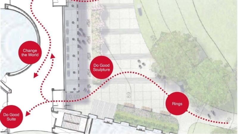 Map of projected rings project